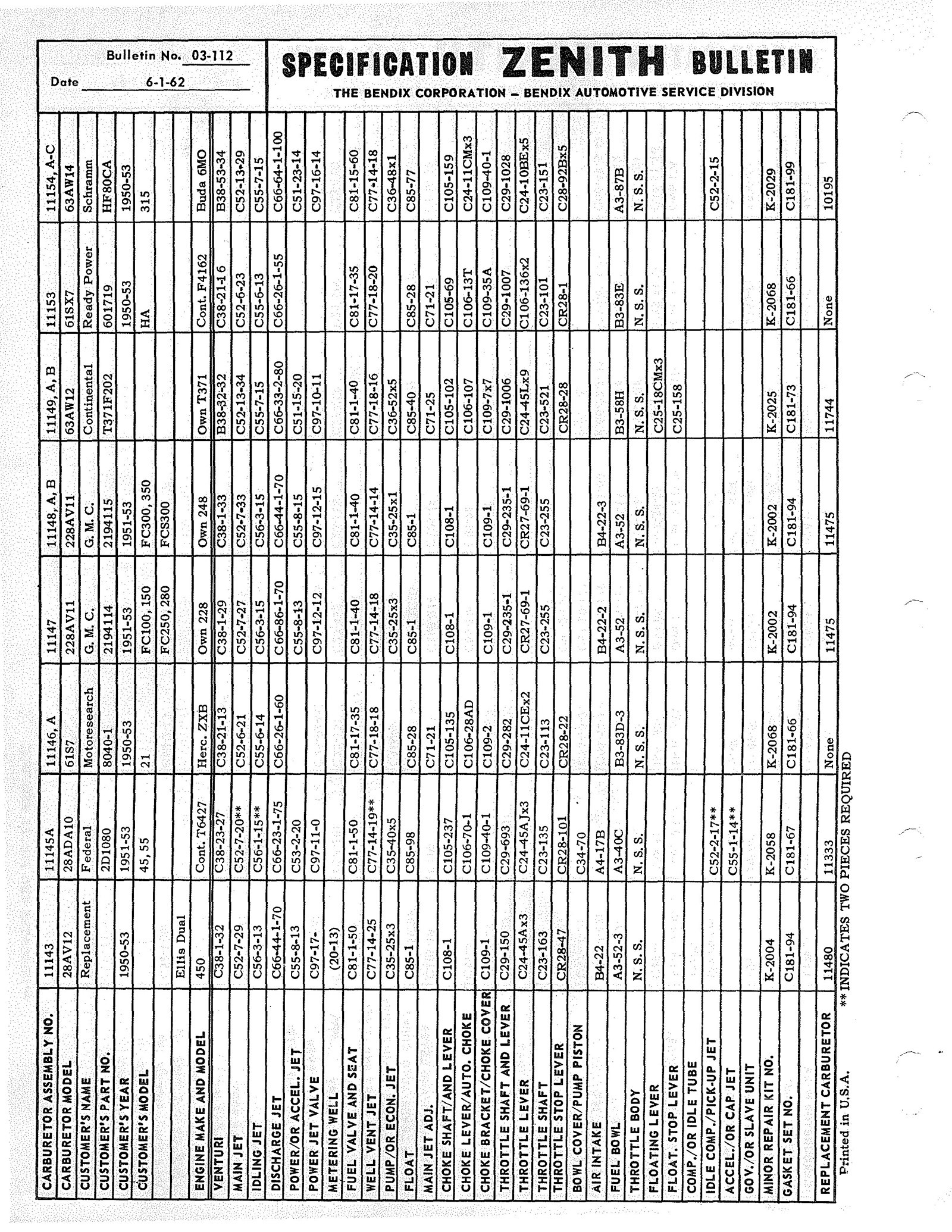 n_Zenith Carb Specifications 111.jpg